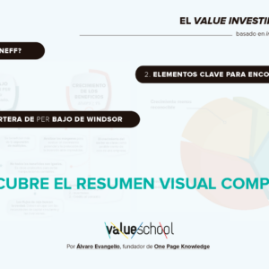 El value investing de John Neff