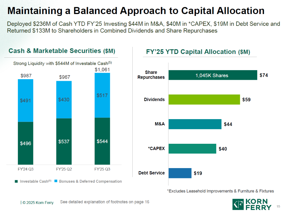 Imagen 3 del artículo