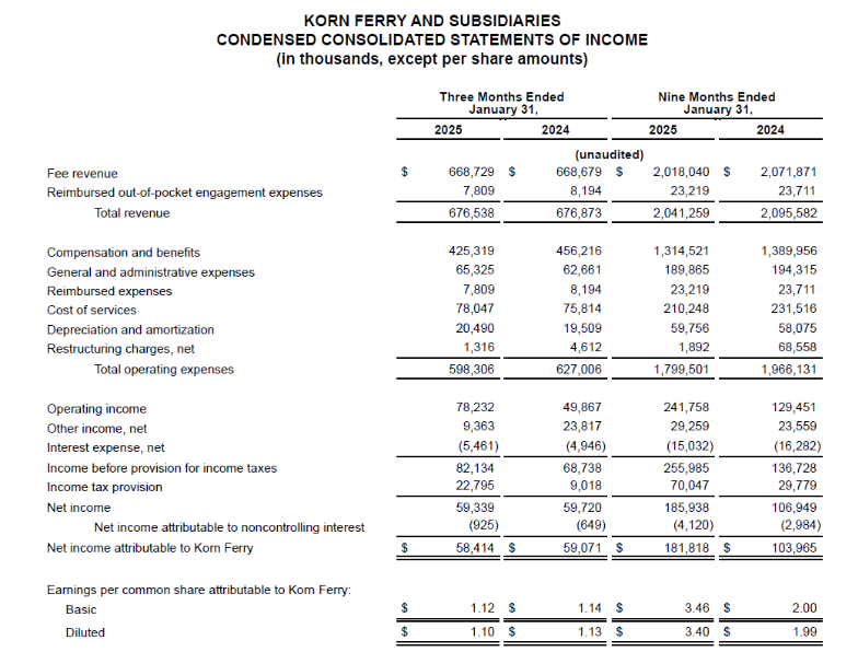 Imagen 4 del artículo