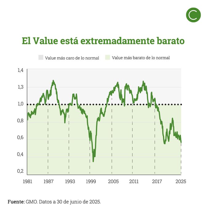 Imagen 1 del artículo