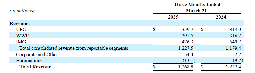 Imagen 3 del artículo