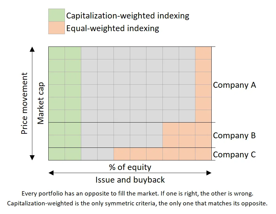 Imagen 1 del artículo