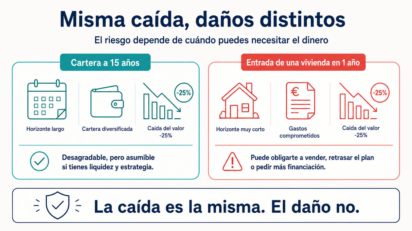 Imagen 5 del artículo